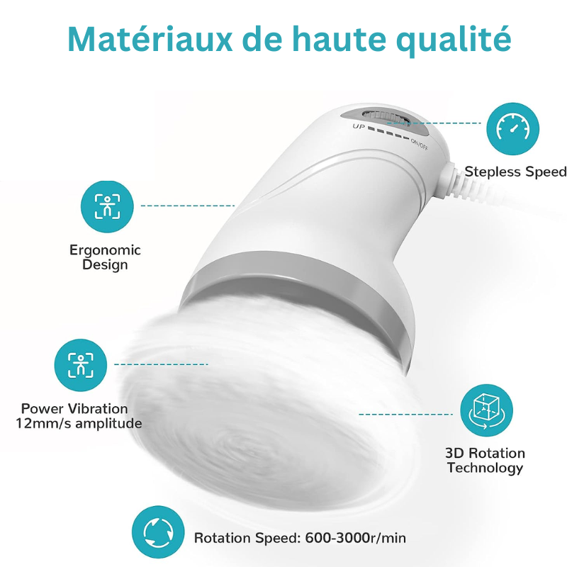 Masseur Minceur Corps Complet 2.0– Silhouette Redessinée & Cellulite Effacée Sans Effort