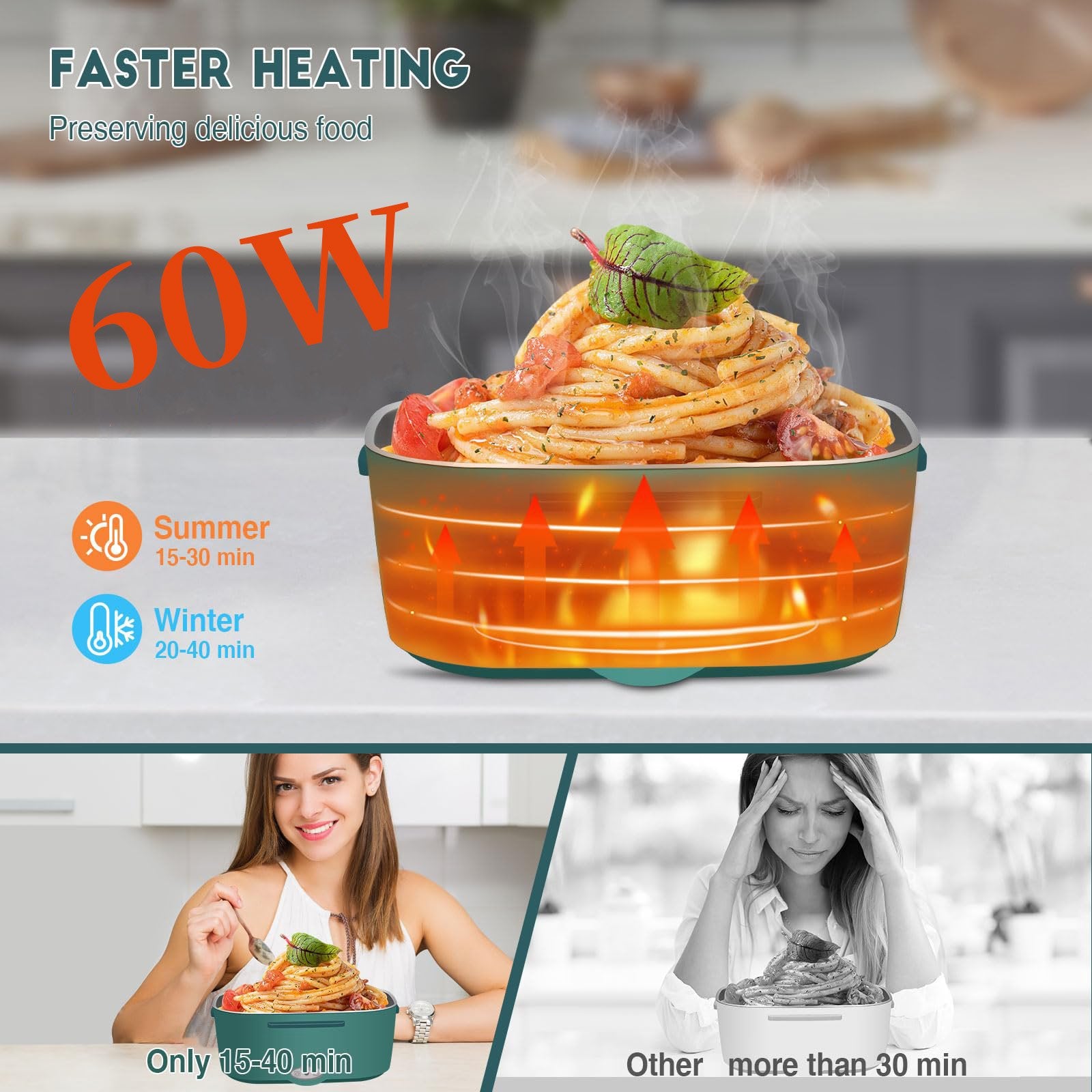 Boîte à lunch électrique 2 en 1 : 🔥Nouveauté 2025🔥
